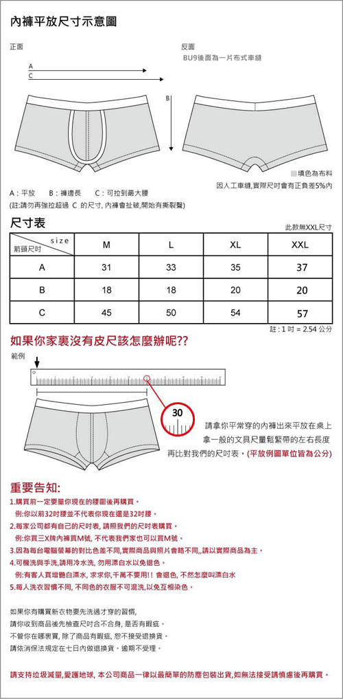 放大