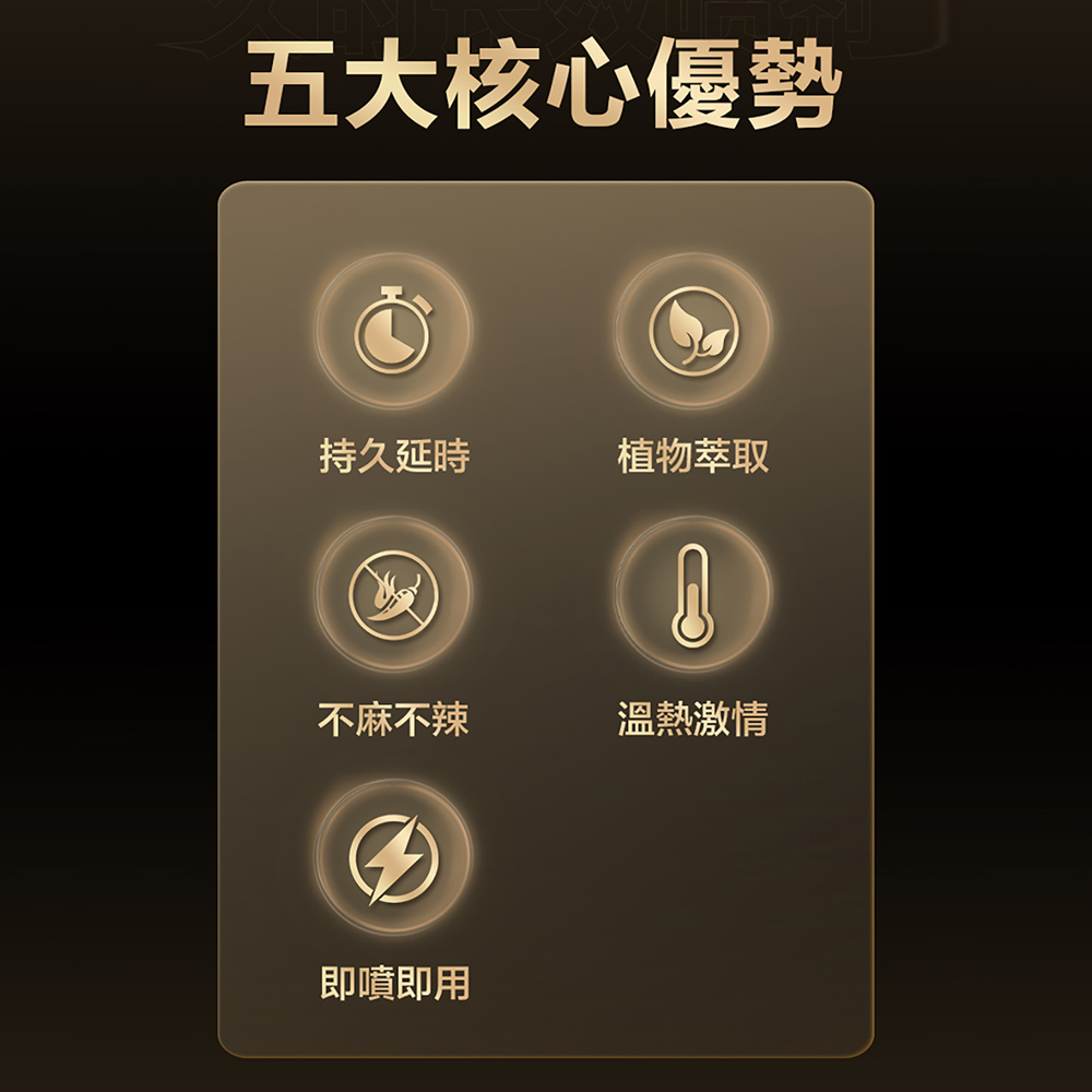 放大