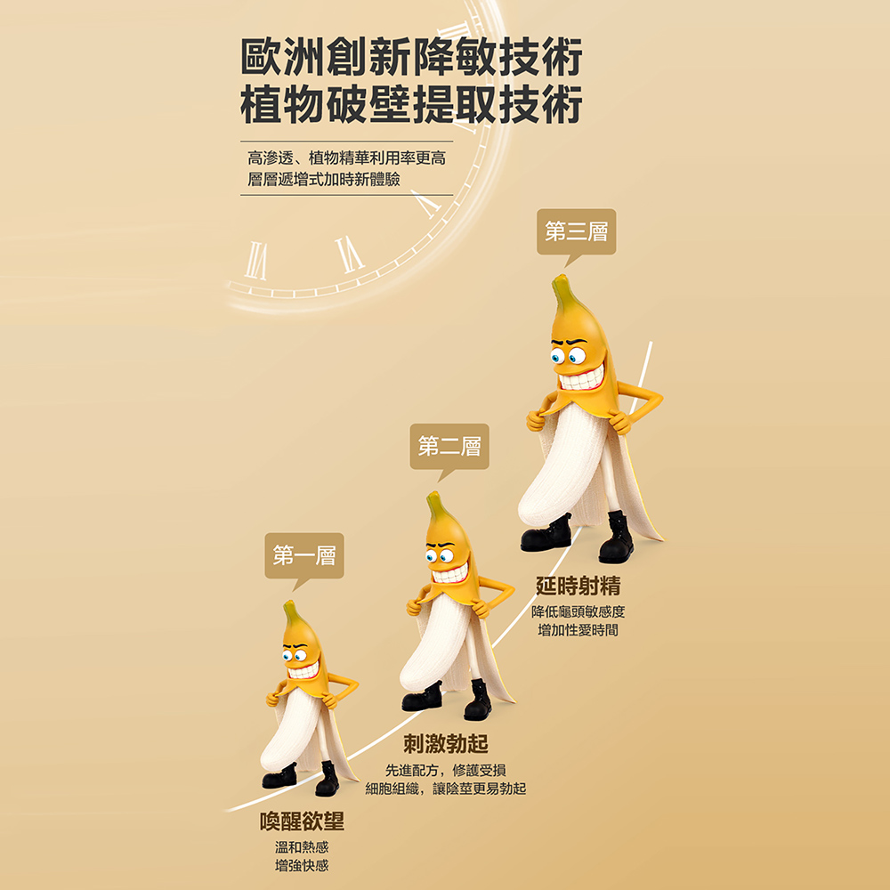放大